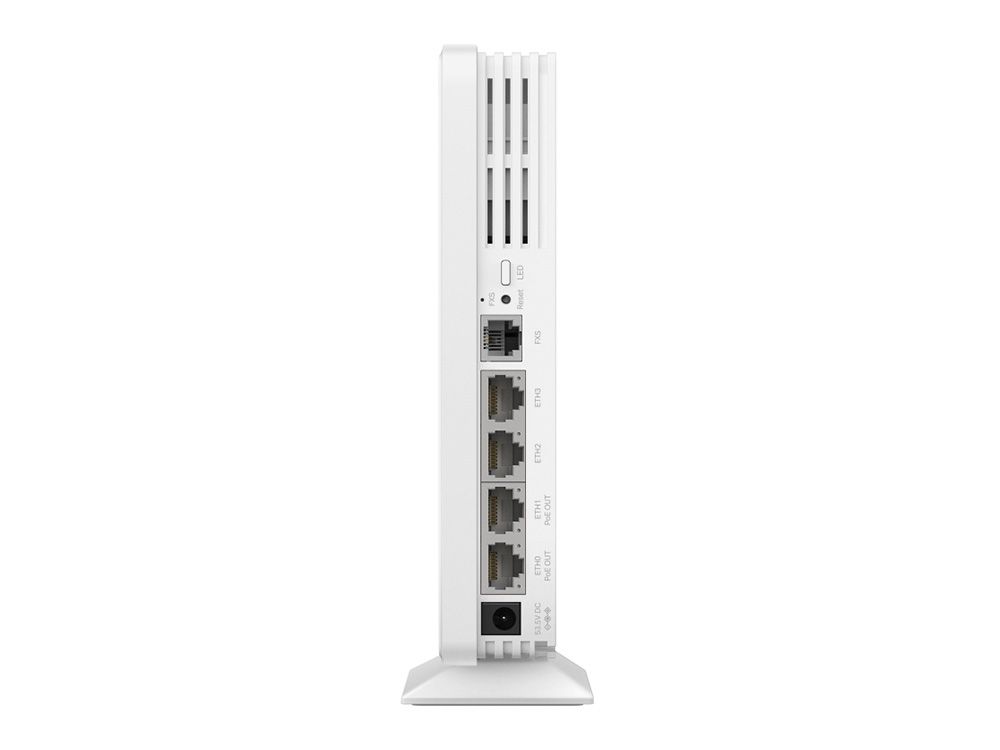 Omada EAP650GP-Desktop GPON aansluitingen
