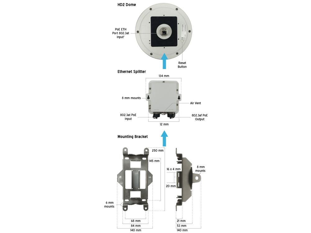 Pepwave MAX HD2 DOME LTE-A