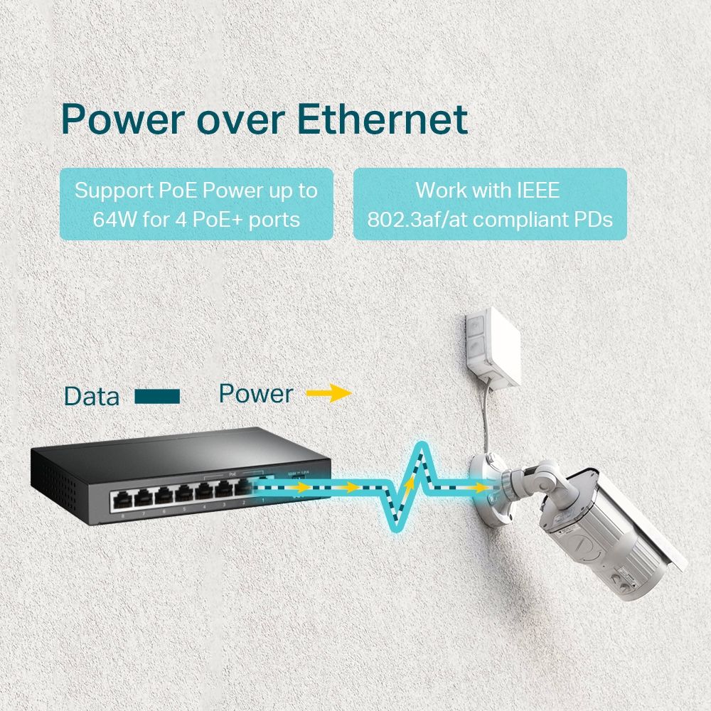 TP-Link TL-SG1008P v7