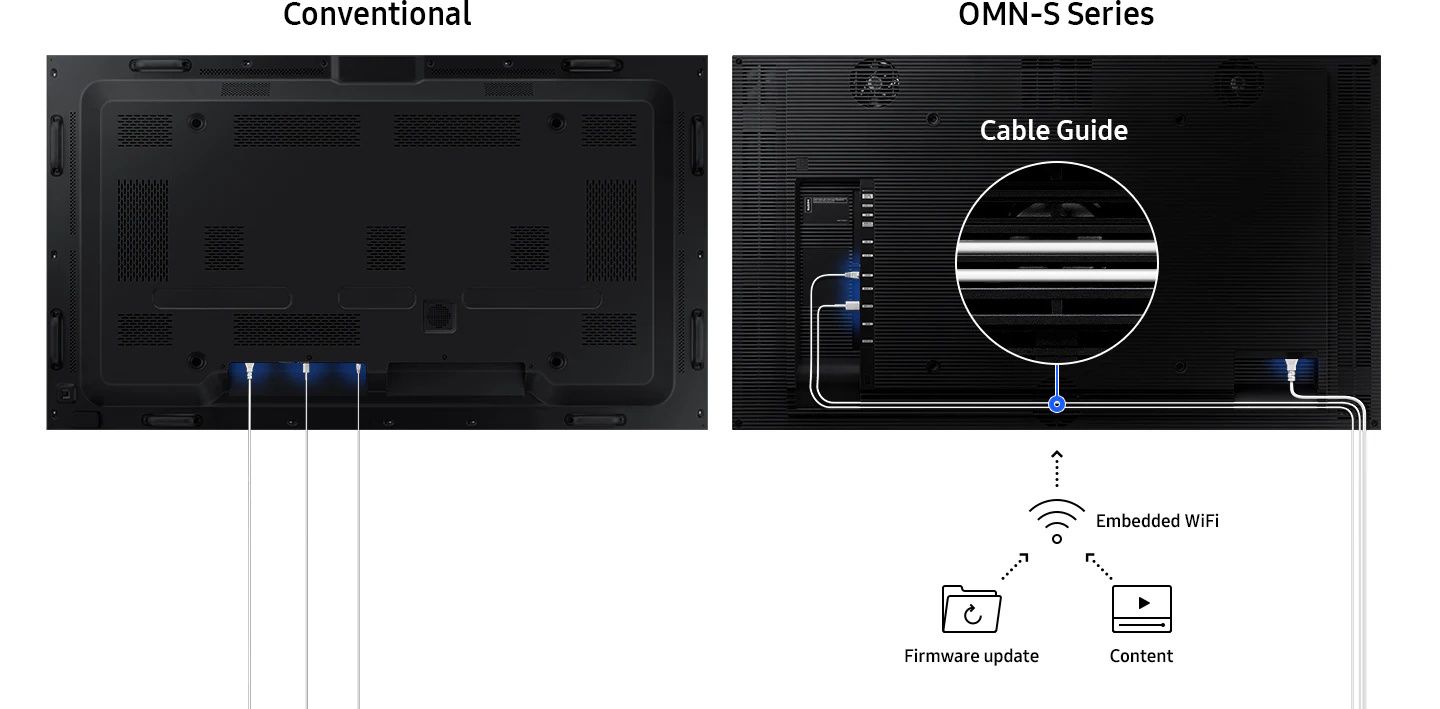 Kabelmanagement op het Samsung OM55N-S Full HD High Brightness Etalage Scherm