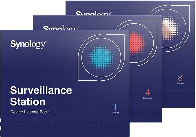 synology licence pack