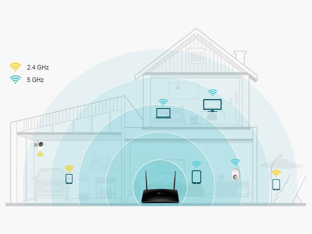 TP-Link Archer MR500
