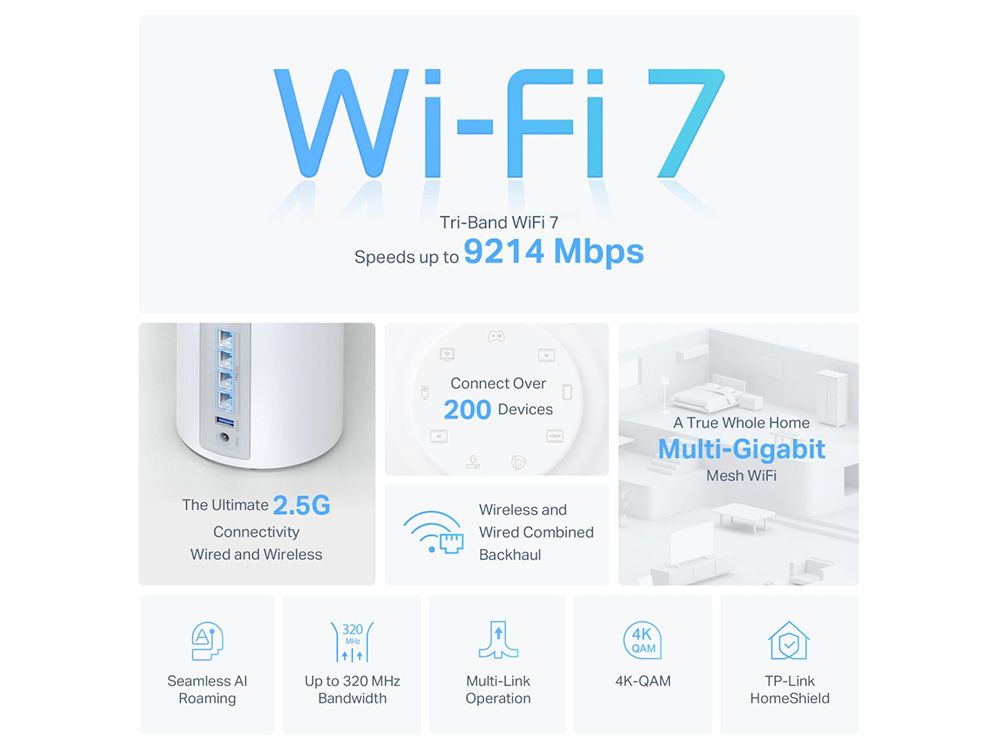 TP-Link Deco BE65