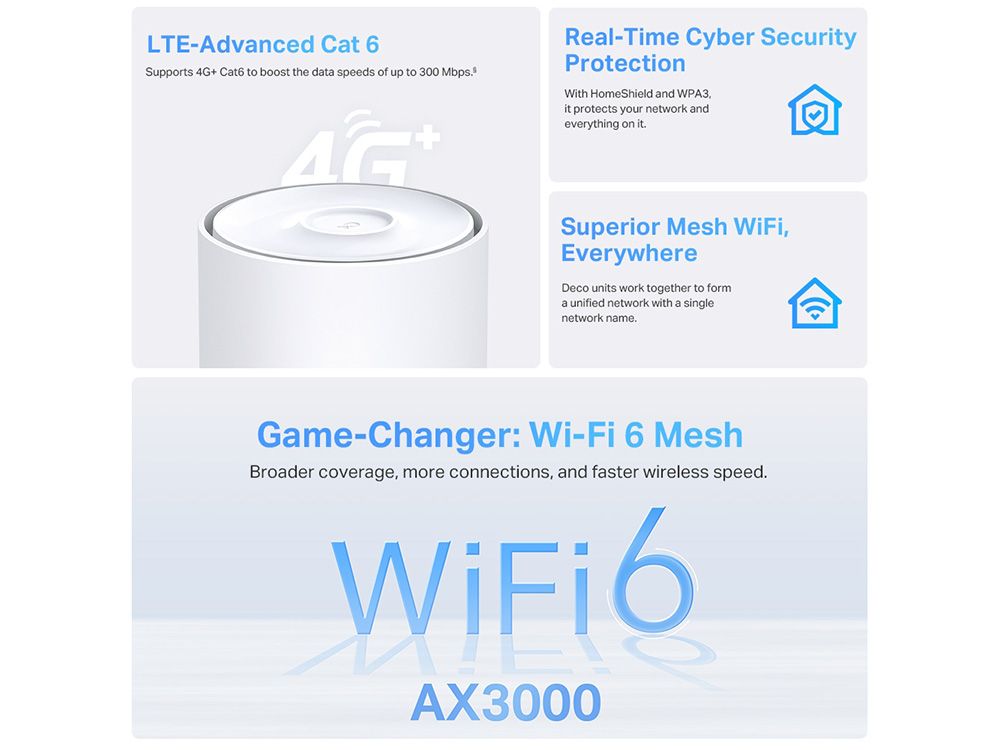TP-Link Deco X50-4G