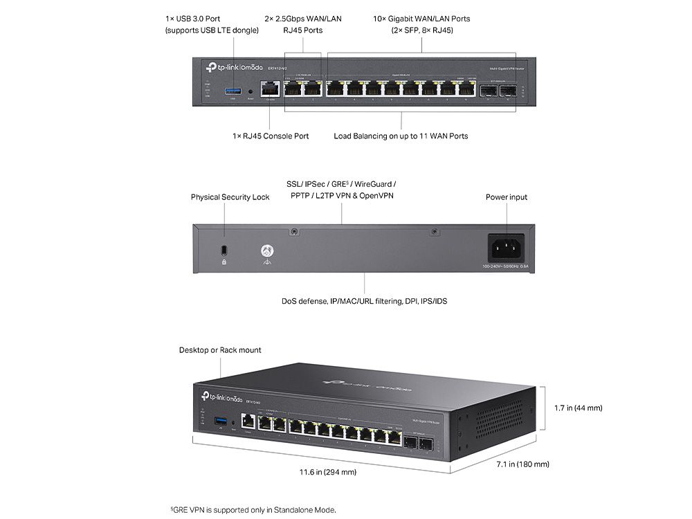 Omada by TP-Link ER7412-M2