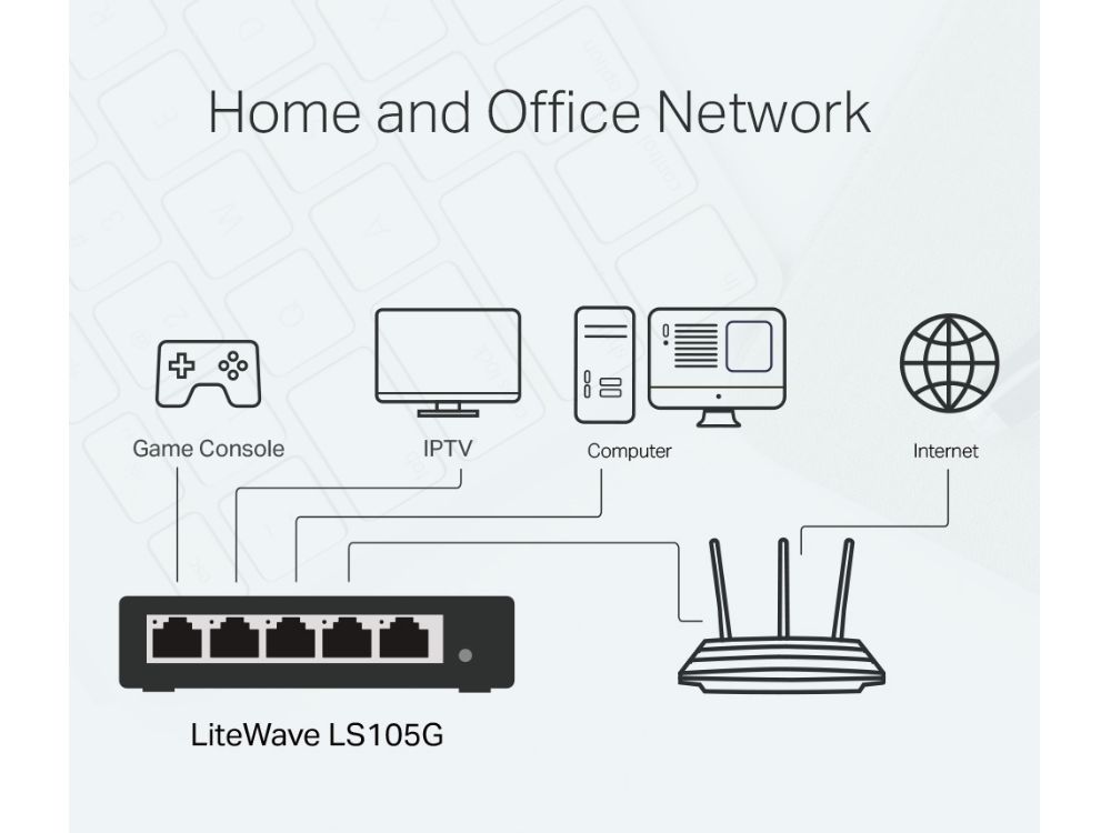 TP-Link LiteWave LS105G