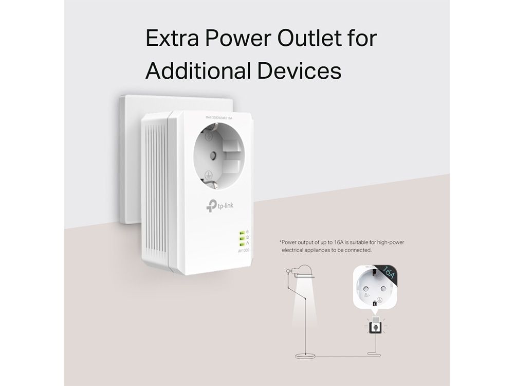 TP-Link TL-PA7017P KIT