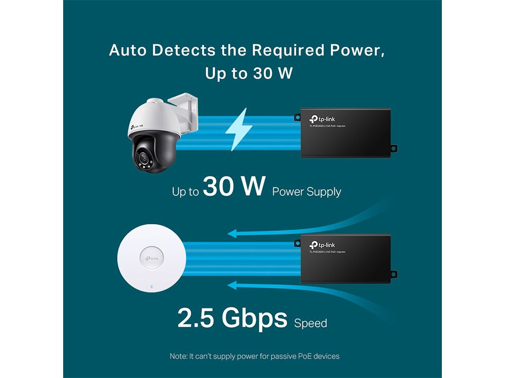 TP-Link TL-POE260S 2.5 Gigabit PoE Injector