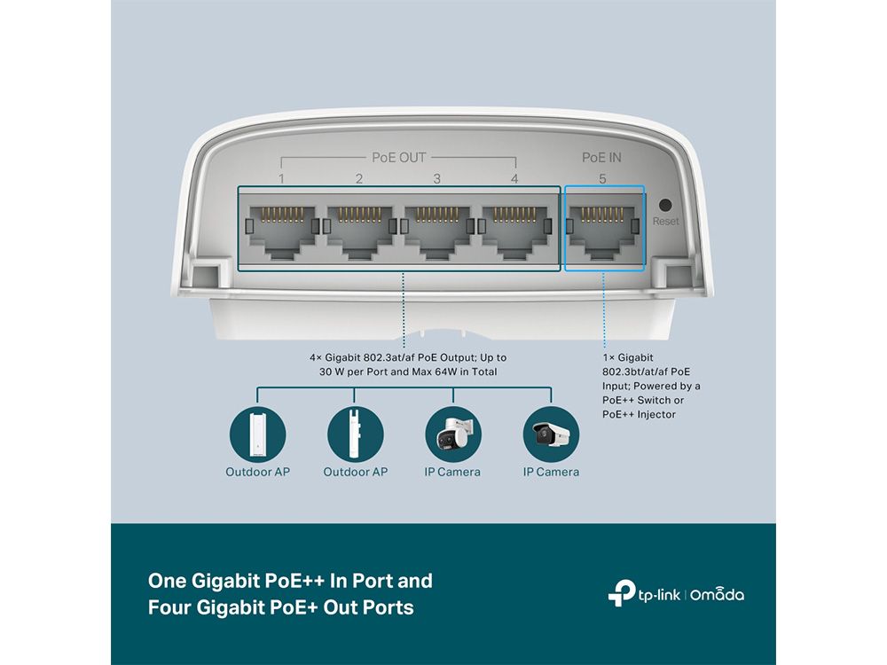 Omada by TP-Link SG2005P-PD