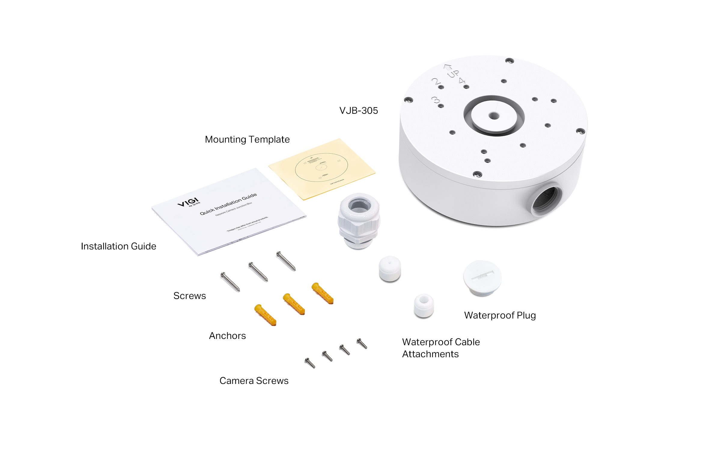 TP-Link VIGI VJB-305 Camera Junction Box verpakkingsinhoud