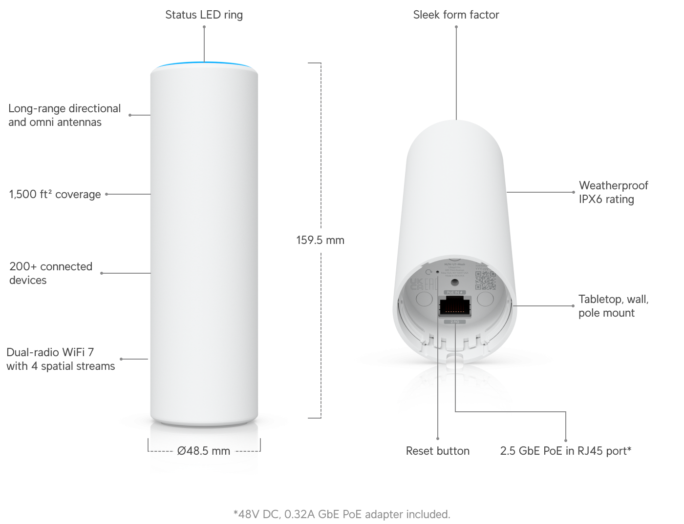 Specificaties en afmetingen van het Ubiquiti UniFi 7 Mesh 2x2 WiFi 7 indoor/outdoor access point