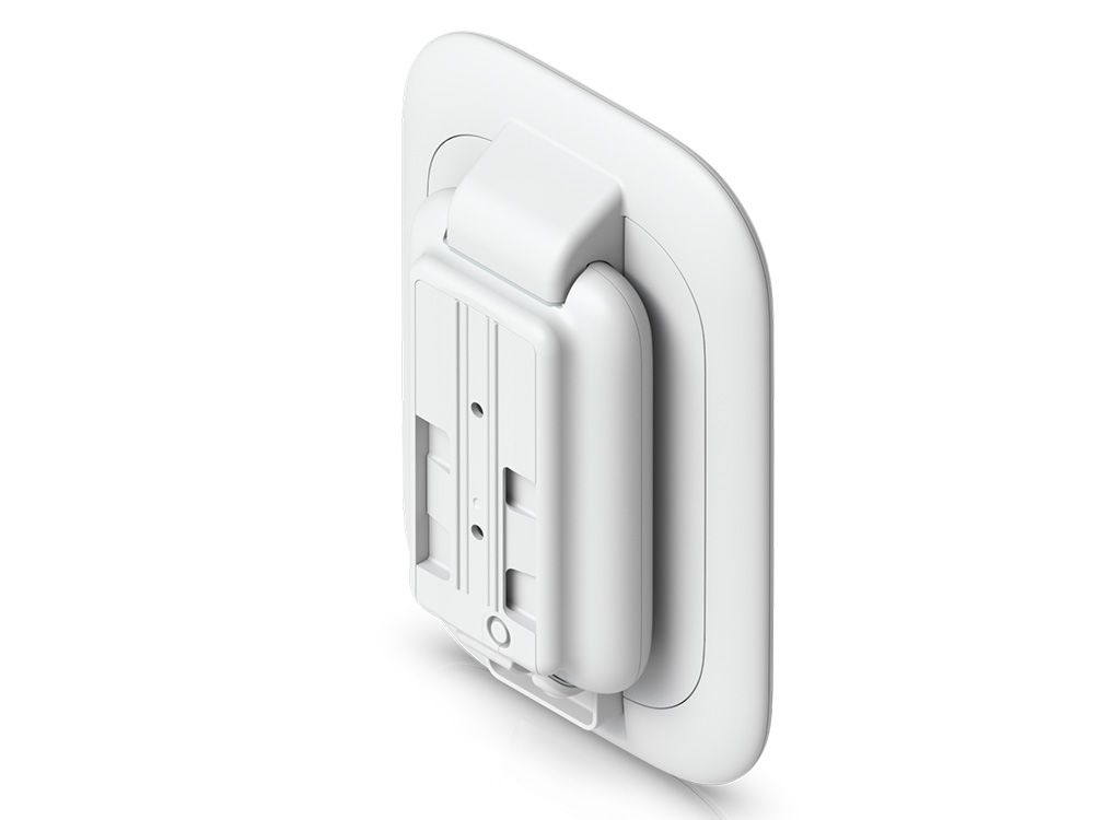 Ubiquiti 15 dBi dualband Panel Antenne