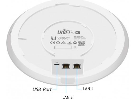 Ubiquiti UAP-AC-HD