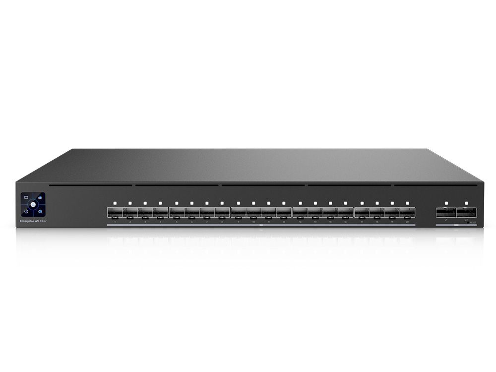 Ubiquiti Enterprise Audio Video Fiber EAV-Fiber poorten