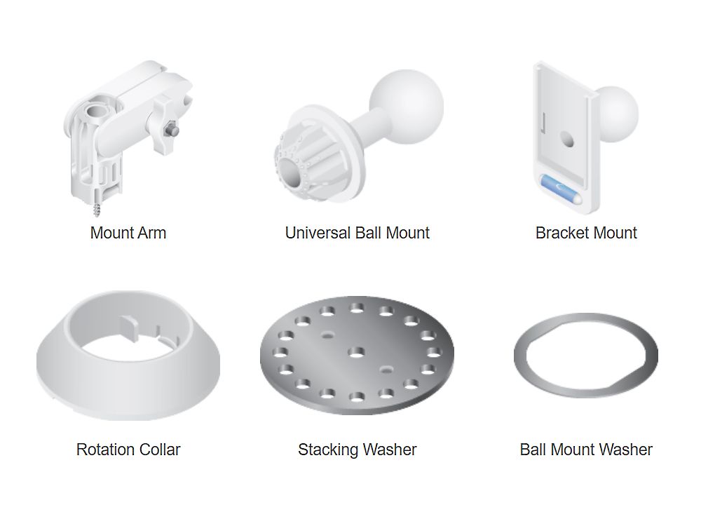 Ubiquiti Quick Mount