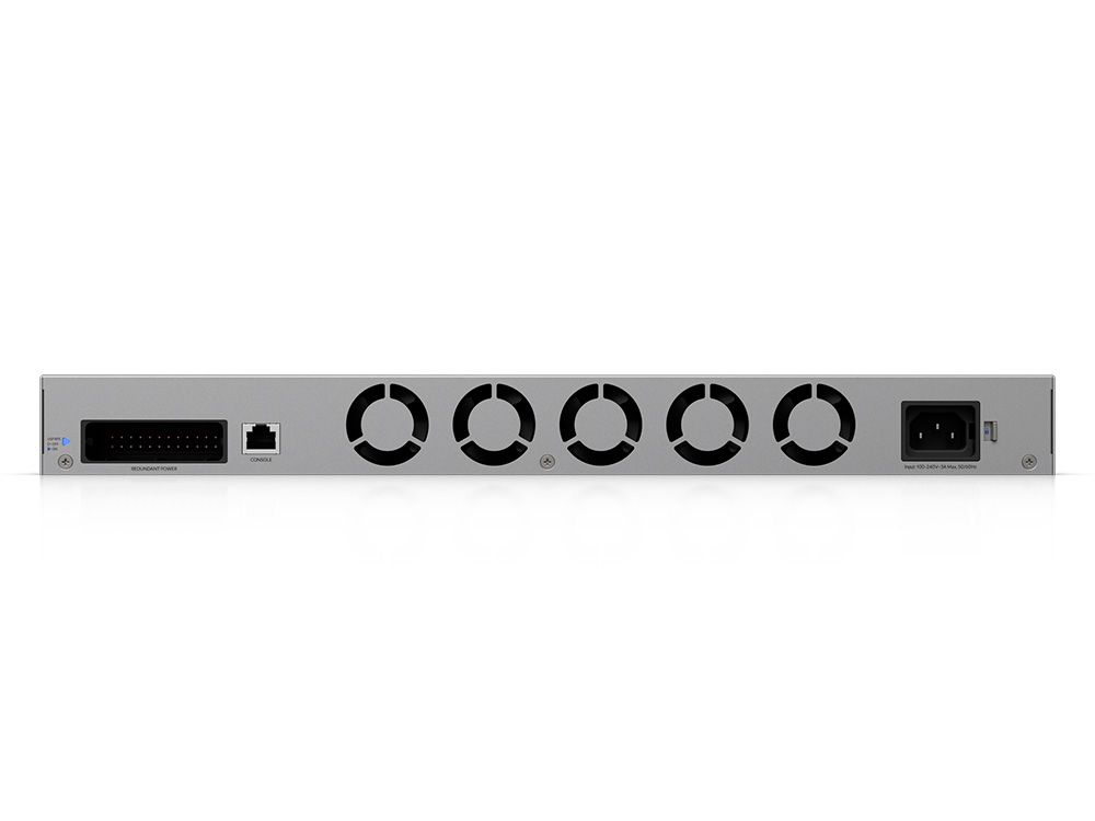 Ubiquiti Dream Machine Beast