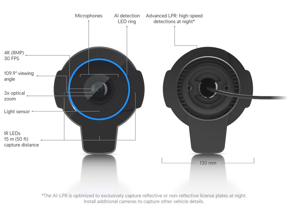 Specificaties van de Ubiquiti UniFi Protect AI LPR (UVC-AI-LPR-B) camera voor kentekenplaatherkenning