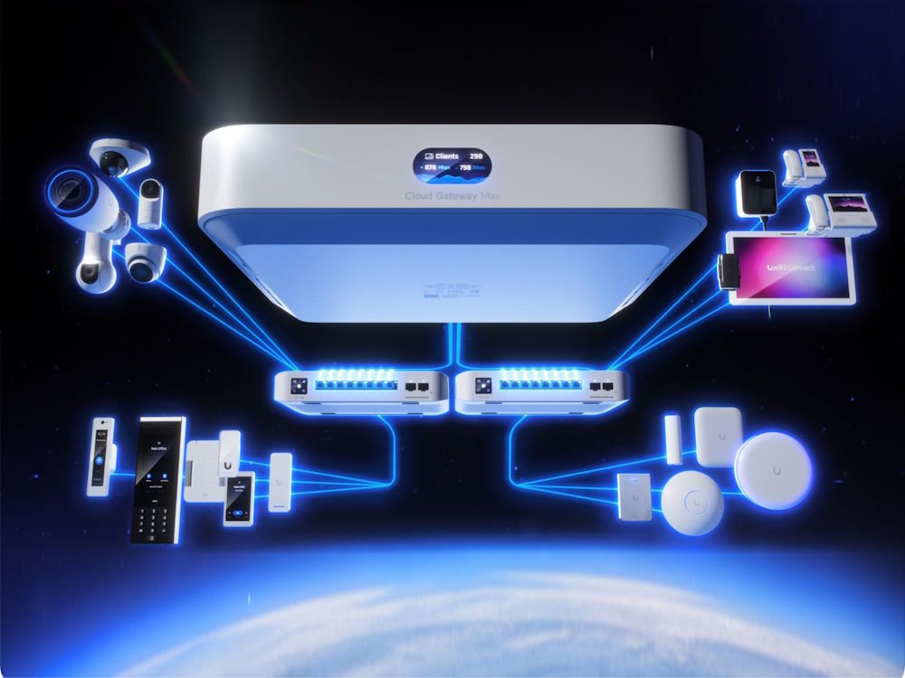Ubiquiti UniFi Cloud Gateway Max