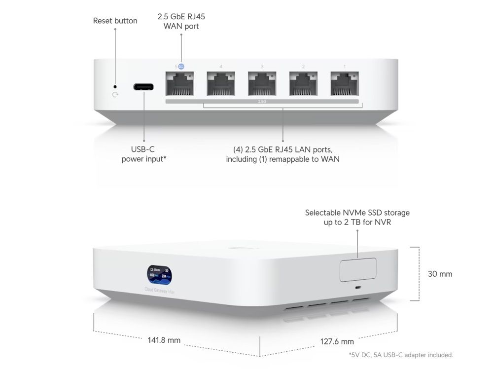 Ubiquiti UniFi Cloud Gateway Max