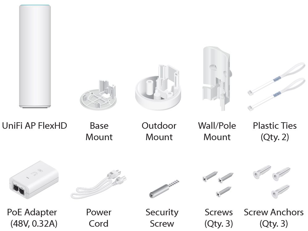 Ubiquiti UniFi UAP FlexHD