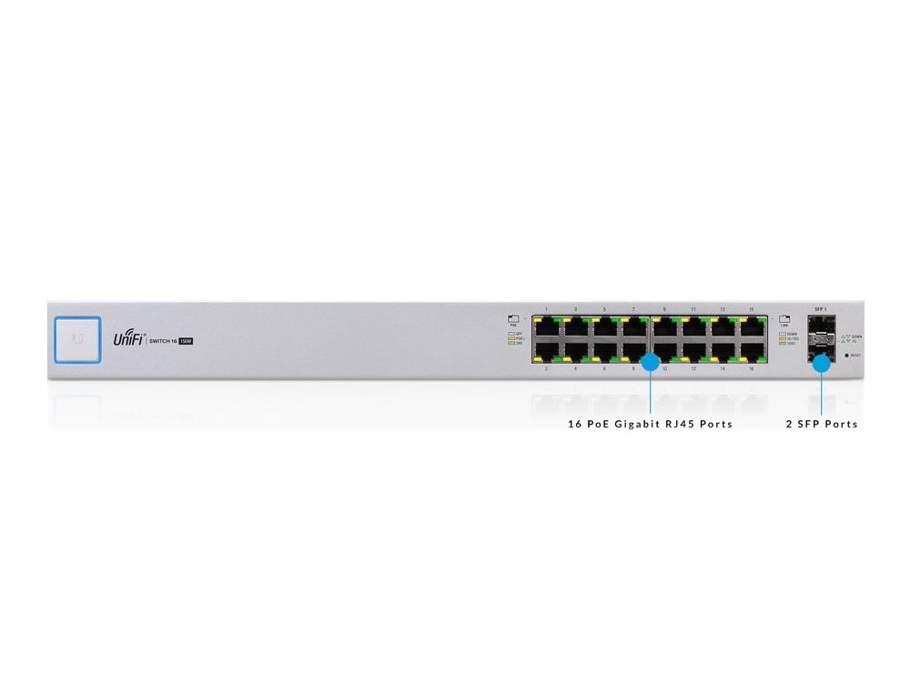 Ubiquiti UniFi US-16-150W