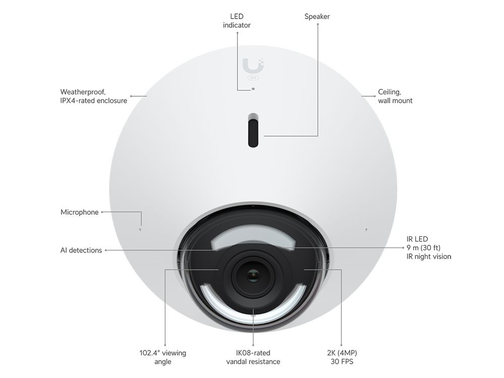 Ubiquiti UVC-G5-Dome