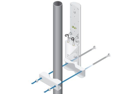 Ubiquiti airMAX MiMo antenne