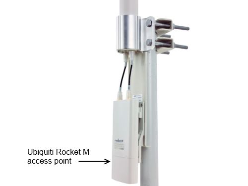 Ubiquiti airMAX AMO-2G13