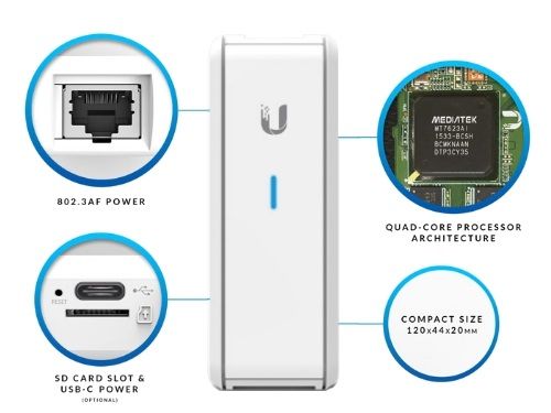 Ubiquiti UniFi Cloud Key