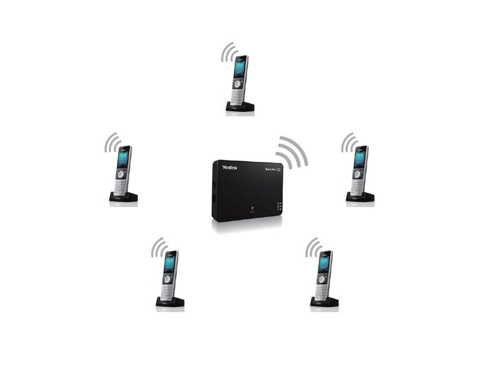 Yealink W56H SIP DECT handset