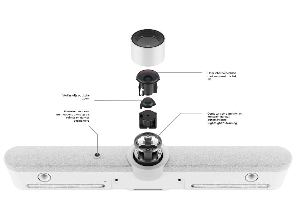 Logitech Rally Bar camera