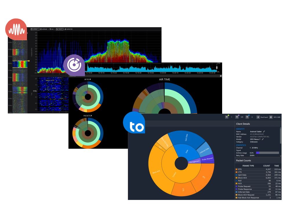 MetaGeek Enterprise Suite