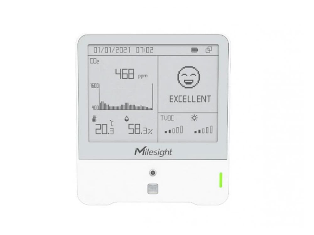 Milesight AM308 LoRaWAN