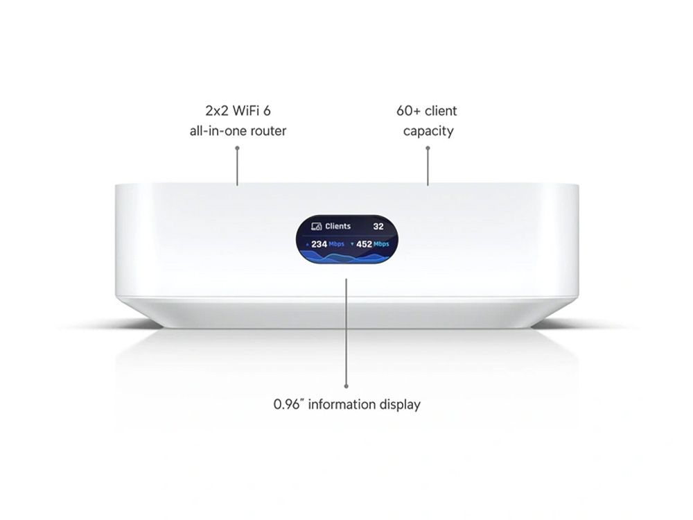 Specificaties van de Ubiquiti UniFi Express