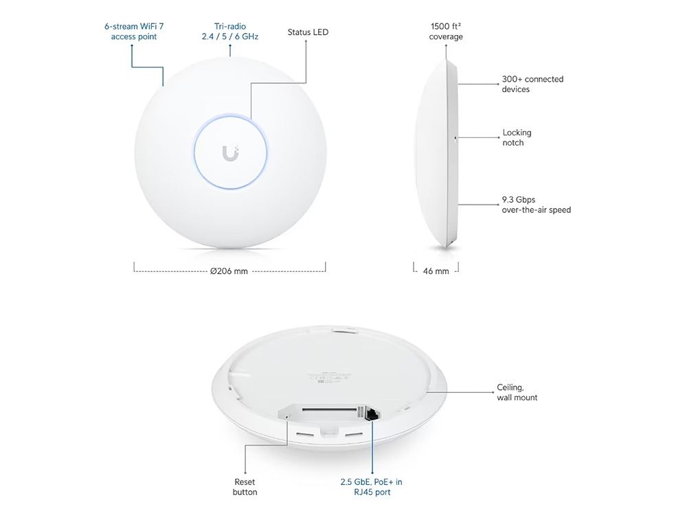 Ubiquiti UniFi 7 Pro tri-band indoor WiFi 7 access point functies en eigenschappen