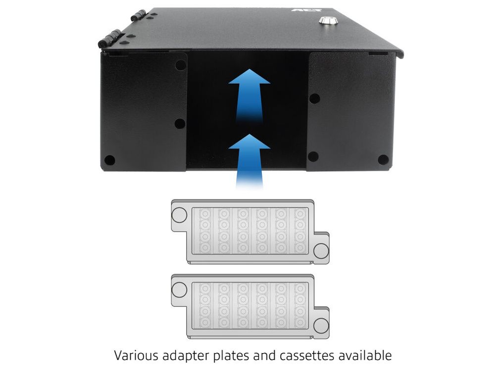 ACT FA2131 Glasvezel Patchbox met ruimte voor 2 prefab of MTP/MPO cassettes/adapterplaten