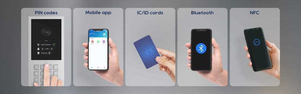 Toegangsmogelijkheden van de Akuvox S532 IP Video Intercom met pin, app, card, Bluetooth en NFC