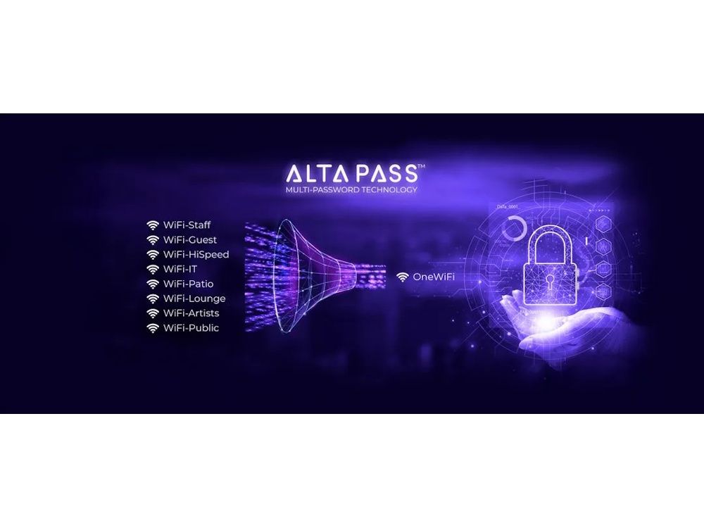 Meerdere wachtwoorden mogelijk voor het Alta Labs AP6W WiFi 6 Indoor 2x2 wall access point dankzij Alta Pass