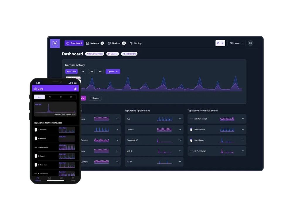 Beheeromgeving van de Alta Labs Control lokale hardware-based netwerkcontroller