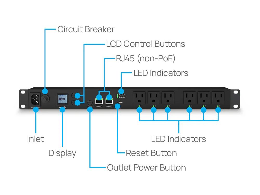 EnGenius ECP106-INT metered switched PDU verschillende poorten