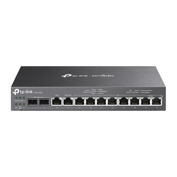 TP-Link Omada TL-ER7212PC Gigabit Multi-WAN VPN router met ingebouwde controller voorkant aansluitingen