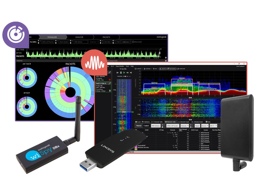 MetaGeek Complete Bundel