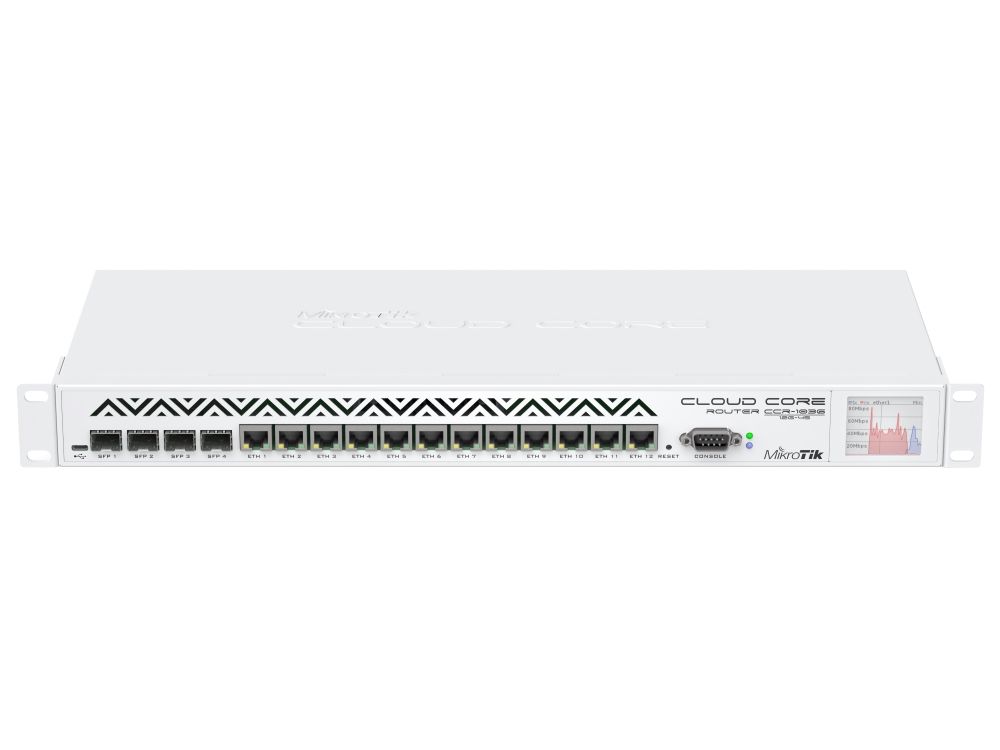 MikroTik CCR1036-12G-4S-EM