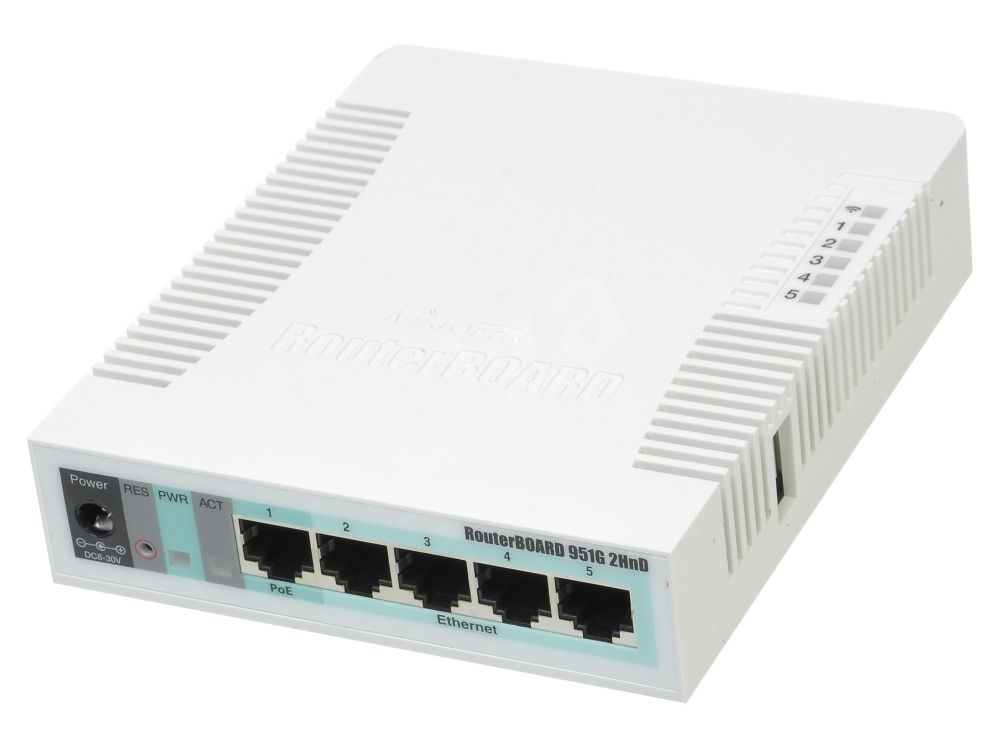 MikroTik RB951G-2HND