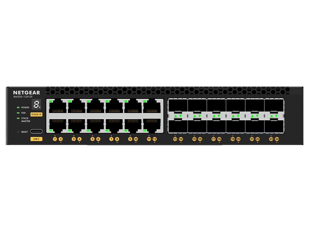 Netgear M4350-12X12F aansluitingen Ethernetpoorten SFP+ poorten
