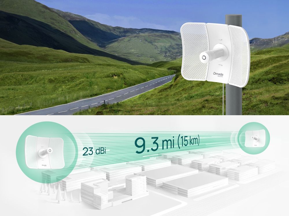 Straalverbinding opzetten in buitengebieden met de Omada by TP-Link Beam Bridge 5 UR KIT 5 GHz WiFi 5 Point-to-Point bundel 23dBi
