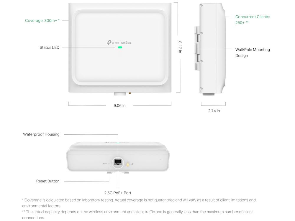 Specificaties van het Omada by TP-Link EAP772-Outdoor access point