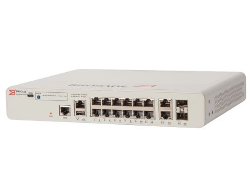 Ruckus 12x Gigabit PoE+ ports