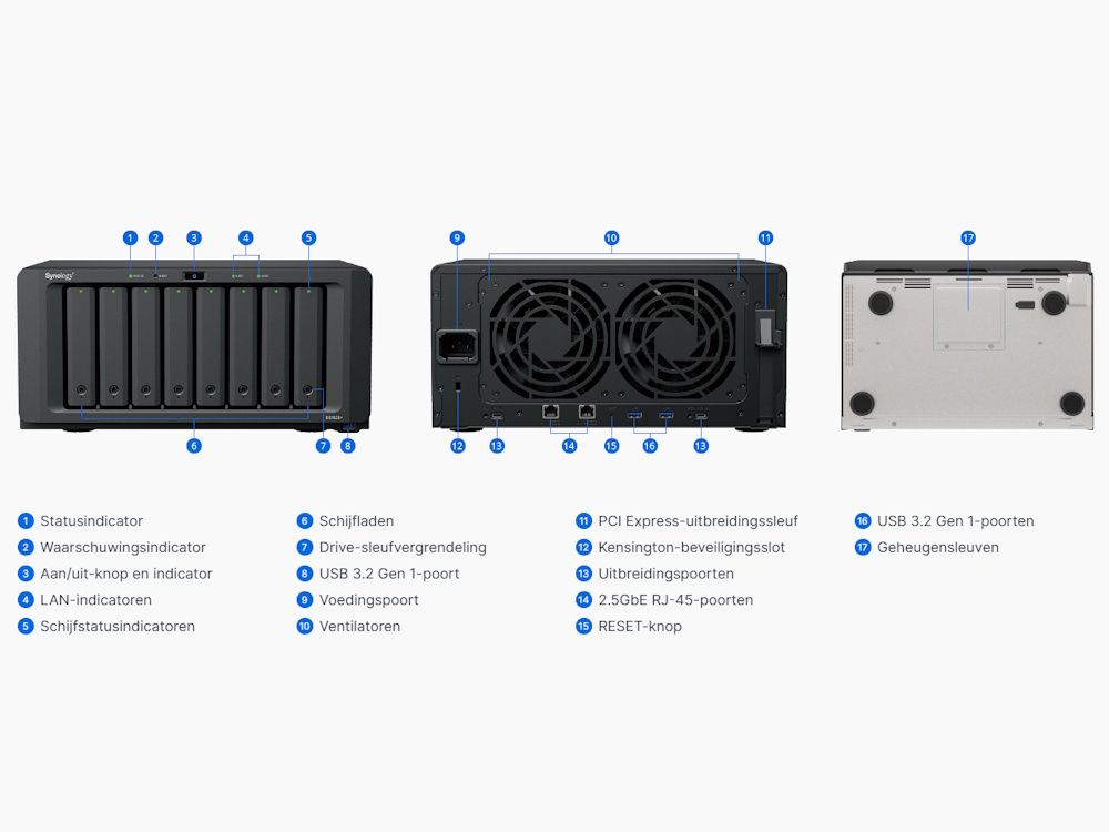 Specificaties en onderdelen van de Synology DiskStation DS1825+ 8-Bay NAS
