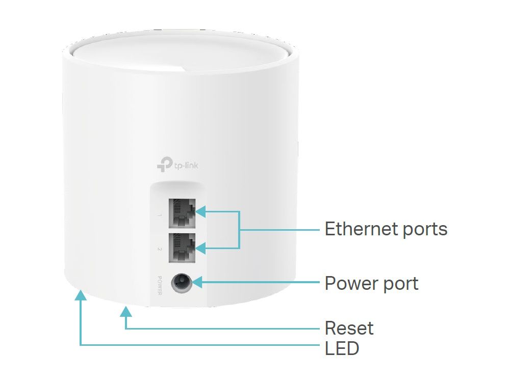 TP-Link Deco X10 2-pack WiFi mesh systeem poorten